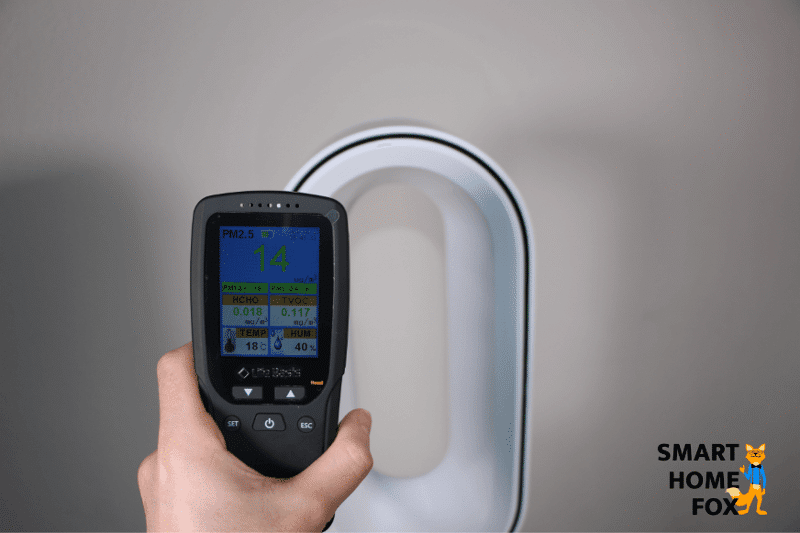 Das Messgerät zeigt Messwerte nach 60 Minuten Luftreinigungs Test im Hintergrund steht der Dyson Luftreiniger